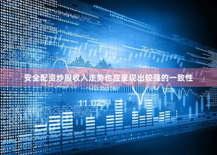 安全配资炒股收入走势也应呈现出较强的一致性