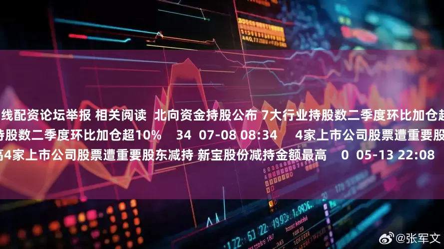 在线配资论坛举报 相关阅读  北向资金持股公布 7大行业持股数二季度环比加仓超10%北向资金持股公布 7大行业持股数二季度环比加仓超10%    34  07-08 08:34     4家上市公司股票遭重要股东减持 新宝股份减持金额最高4家上市公司股票遭重要股东减持 新宝股份减持金额最高    0  05-13 22:08     14家上市公司股票遭重要股东减持 新宝股份减持金额最高14家上市